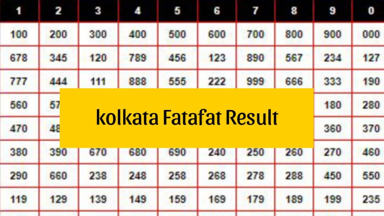 kolkata fatafat result today