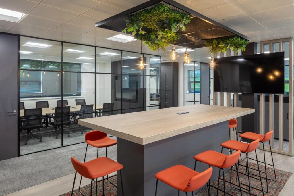 Work Environment
